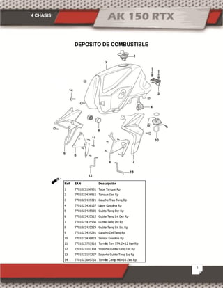 4 CHASIS
5
DEPOSITO DE COMBUSTIBLE
Ref EAN Descripción
1 7701023106931 Tapa Tanque Rp
2 7701023436915 Tanque Gas Rp
3 7701023435321 Caucho Tras Tanq Rp
4 7701023436137 Llave Gasolina Rp
5 7701023435505 Cubta Tanq Der Rp
6 7701023435512 Cubta Tanq Int Der Rp
7 7701023435536 Cubta Tanq Izq Rp
8 7701023435529 Cubta Tanq Int Izq Rp
9 7701023435291 Caucho Del Tanq Rp
10 7701023436823 Sensor Gasolina Rp
11 7701023703918 Tornillo Tarr ST4.2×12 Pav Rp
12 7701023107334 Soporte Cubta Tanq Der Rp
13 7701023107327 Soporte Cubta Tanq Izq Rp
14 7701023605755 Tornillo Camp M6×16 Zinc Rp
 