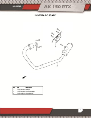 4 CHASIS
12
SISTEMA DE SCAPE
Ref EAN Descripción
1 7701023437783 Mofle Rp
2 7701023437769 Protector Mofle Rp
3 7701023704830 Empaq Mofle Rp
 