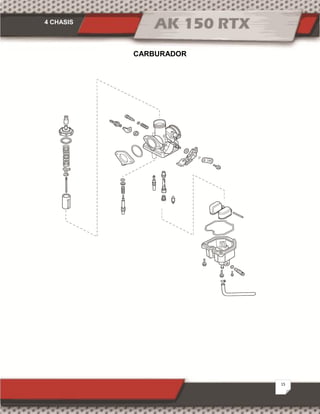 4 CHASIS
15
CARBURADOR
 