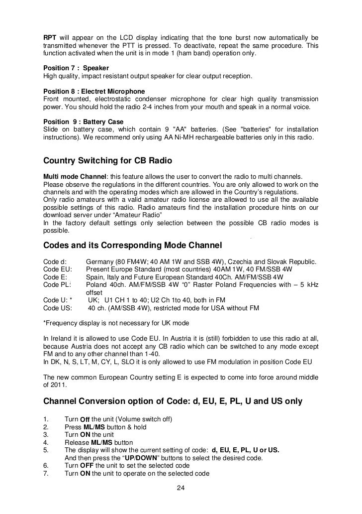 Download Albrecht AE2990 manual PDF