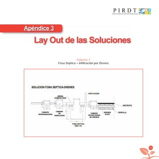 109
Solución 1.
Fosa Séptica + Infiltración por Drenes
Apéndice 3
Lay Out de las Soluciones
libroPIRDTultimas correcciones.indd 109libroPIRDTultimas correcciones.indd 109 8/10/09 11:07:148/10/09 11:07:14
 