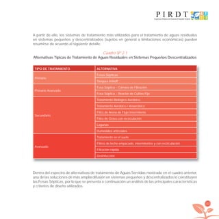 153
A partir de ello, los sistemas de tratamiento más utilizados para el tratamiento de aguas residuales
en sistemas pequeños y descentralizados (sujetos en general a limitaciones económicas) pueden
resumirse de acuerdo al siguiente detalle:
Cuadro Nº 2.1
Alternativas Típicas de Tratamiento de Aguas Residuales en Sistemas Pequeños Descentralizados
TIPO DE TRATAMIENTO ALTERNATIVA
Primario
Fosas Sépticas
Tanques Imhoff
Primario Avanzado
Fosa Séptica – Cámara de Filtración.
Fosa Séptica – Reactor de Cultivo Fijo
Secundario
Tratamiento Biológico Aeróbico.
Tratamiento Aeróbico / Anaeróbico
Filtro de Arena de Flujo Intermitente
Filtro de Grava con recirculación
Lagunas
Humedales artiﬁciales
Avanzado
Tratamiento en el suelo
Filtros de lecho empacado, intermitentes y con recirculación
Filtración rápida
Desinfección
Dentro del espectro de alternativas de tratamiento de Aguas Servidas mostrado en el cuadro anterior,
una de las soluciones de más amplia difusión en sistemas pequeños y descentralizados lo constituyen
las Fosas Sépticas, por lo que se presenta a continuación un análisis de las principales características
y criterios de diseño utilizados.
libroPIRDTultimas correcciones.indd 153libroPIRDTultimas correcciones.indd 153 8/10/09 11:07:318/10/09 11:07:31
 