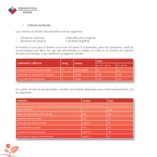 188
Criterios de Diseño•
Los criterios de diseño más relevantes son los siguientes:
– Tiempo de retención 3 días (Mezcla Completa)
– Demanda de Oxígeno 1,25 [KgO2/KgDBO]
El modelo a usar para el diseño será el de O´Connor & Eckenfelder, para las constantes cinéticas
recomendadas por Alem, las que han demostrado su validez en Chile en el sistema de Lagunas
Aeradas de Copiapó, y que obedecen al siguiente detalle:
CONSTANTE CINÉTICA Desig Unidad
Valor
5 < T < 14 °C T > 14 °C
Coeﬁciente de Producción Celular Y [gSSV/gDBO] 0,7 0,7
Coeﬁciente de Respiración Endógena b [1/día] 0,06 0,08
Coeﬁciente de Degradación k’ [1/día] 0,03 0,05
En cuanto al resto de las principales variables del modelo adoptadas para el dimensionamiento, son
las siguientes:
VARIABLE Unidad Valor
Razón SSV/SST 0,85
Reducción Anaeróbica SSV 1er año [%] 60
Humedad lodo de fondo [%] 95
Concentración lodo de fondo [Kg/m3.] 50
Humedad lodo purgado [%] 97
Concentración lodo purgado [Kg/m3.] 30
SST Eﬂuente Laguna Sedimentación [mg/L] 25
libroPIRDTultimas correcciones.indd 188libroPIRDTultimas correcciones.indd 188 8/10/09 11:07:378/10/09 11:07:37
 