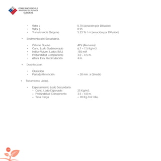 198
Valor• α 0,70 (aeración por Difusión)
Valor• β 0,95
Transferencia Oxígeno 5,23 % / m (aeración por Difusión)•
Sedimentación Secundaria.•
Criterio Diseño ATV (Alemania)•
Conc. Lodo Sedimentado 6,7 – 7,5 Kg/m3.•
Indice Volum. Lodos (IVL) 150 ml/l•
Profundidad Componente 3,0 – 4,5 m.•
Altura Elev. Recirculación 4 m.•
Desinfección.•
Cloración.•
Período Retención > 30 min. a Qmedio•
Tratamiento Lodos.•
Espesamiento Lodo Secundario.•
– Conc. Lodo Espesado 25 Kg/m3.
– Profundidad Componente 3,5 – 4,0 m.
– Tasa Carga < 30 Kg./m2./día.
libroPIRDTultimas correcciones.indd 198libroPIRDTultimas correcciones.indd 198 8/10/09 11:07:428/10/09 11:07:42
 