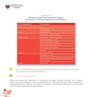 40
Cuadro Nº 6.1
Alternativas Típicas de Tratamiento de Aguas
Residuales en Sistemas Pequeños Descentralizados
TIPO DE TRATAMIENTO ALTERNATIVA
Primario
Fosas Sépticas
Tanques Imhoff
Primario Avanzado
Fosa Séptica – Cámara de Filtración
Fosa Séptica – Reactor de Cultivo Fijo
Secundario
Tratamiento Biológico Aeróbico
Tratamiento Aeróbico / Anaeróbico
Filtro de Arena de Flujo Intermitente
Filtro de Grava con recirculación
Lagunas
Humedales artiﬁciales
Avanzado
Tratamiento en el suelo
Filtros de lecho empacado, intermitentes y con recirculación
Filtración rápida
Desinfección
6.2.1.3 / Principales Características de las Alternativas de Tratamiento en Sistemas
Descentralizados de Aguas Residuales
6.2.1.3.1 / Fosas Sépticas
Dentro del espectro de alternativas de tratamiento de Aguas Servidas mostrado en el numeral
anterior, una de las soluciones de más amplia difusión en sistemas pequeños y descentralizados lo
constituyen las Fosas Sépticas, por lo que se presenta a continuación un análisis de las principales
características y criterios de diseño utilizados.
libroPIRDTultimas correcciones.indd 40libroPIRDTultimas correcciones.indd 40 8/10/09 11:06:258/10/09 11:06:25
 