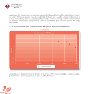 70
Analizando el gráﬁco anterior, se puede apreciar que los Costos Unitarios [UF/habitante] de Inversión
de Lodos Activados resultan elevados, debiendo destacar que es viable efectuar reducciones al
evaluar plantas Compactas en base a Lodos Activados (en consideración a que los dimensionamientos
se hicieron considerando componentes unitarias separadas), pero siempre dentro del rango
encontrado.
Costos Referenciales Plantas en Base a Lagunas Aeradas Multicelulares•
Al igual que en el caso anterior, los Costos de Inversión referenciales señalados resultan elevados,
pero menores a los de los sistemas en base a Lodos Activados.
0 1000 2000 3000 4000 5000
3,5
3,0
2,5
2,0
1,5
1,0
0,5
0,0
Precio Unitario de PTAS IV Región
Dimensionamiento
(UF/hab)
Gráfico Nº2
libroPIRDTultimas correcciones.indd 70libroPIRDTultimas correcciones.indd 70 8/10/09 11:06:558/10/09 11:06:55
 