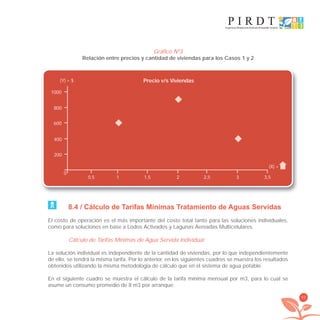 83
Gráfico Nº3
Relación entre precios y cantidad de viviendas para los Casos 1 y 2
8.4 / Cálculo de Tarifas Mínimas Tratamiento de Aguas Servidas
El costo de operación es el más importante del costo total tanto para las soluciones individuales,
como para soluciones en base a Lodos Activados y Lagunas Aereadas Multicelulares.
Cálculo de Tarifas Mínimas de Agua Servida Individual
La solución individual es independiente de la cantidad de viviendas, por lo que independientemente
de ello, se tendrá la misma tarifa. Por lo anterior, en los siguientes cuadros se muestra los resultados
obtenidos utilizando la misma metodología de cálculo que en el sistema de agua potable.
En el siguiente cuadro se muestra el cálculo de la tarifa mínima mensual por m3, para lo cual se
asume un consumo promedio de 8 m3 por arranque:
1000
800
600
400
200
0
0,5 1 1,5 2,5 3,52 3
Precio v/s Viviendas(Y) = $
(X) =
libroPIRDTultimas correcciones.indd 83libroPIRDTultimas correcciones.indd 83 8/10/09 11:07:028/10/09 11:07:02
 
