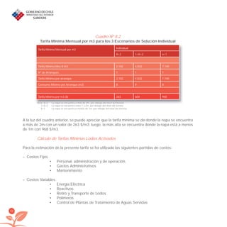 84
Cuadro Nº 8.2
Tarifa Mínima Mensual por m3 para los 3 Escenarios de Solución Individual
Tarifa Mínima Mensual por m3 Individual
X>2 1<X<2 x<1
Tarifa Mínima Mes 8 m3 2.102 4.832 7.740
Nº de Arranques 1 1 1
Tarifa Mínima por arranque 2.102 4.832 7.740
Consumo Mínimo por Arranque (m3) 8 8 8
Tarifa Mínima por m3 ($) 263 604 968
Nota: X>2 La napa se encuentra a más de 2m. por debajo del nivel del terreno
1<X<2 La napa se encuentra entre 1 y 2m. por debajo del nivel del terreno
X>1 La napa se encuentra a menos de 1m. por debajo del nivel del terreno
A la luz del cuadro anterior, se puede apreciar que la tarifa mínima se da donde la napa se encuentra
a más de 2m con un valor de 263 $/m3; luego, la más alta se encuentra donde la napa está a menos
de 1m con 968 $/m3.
Cálculo de Tarifas Mínimas Lodos Activados
Para la estimación de la presente tarifa se ha utilizado las siguientes partidas de costos:
– Costos Fijos
Personal: administración y de operación.•
Gastos Administrativos•
Mantenimiento•
– Costos Variables
Energía Eléctrica•
Reactivos•
Retiro y Transporte de Lodos•
Polímeros•
Control de Plantas de Tratamiento de Aguas Servidas•
libroPIRDTultimas correcciones.indd 84libroPIRDTultimas correcciones.indd 84 8/10/09 11:07:028/10/09 11:07:02
 
