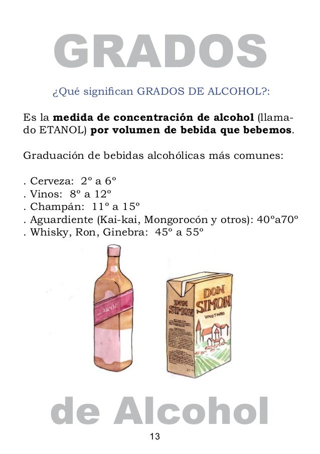 Las medicinas usado al tratamiento del alcoholismo