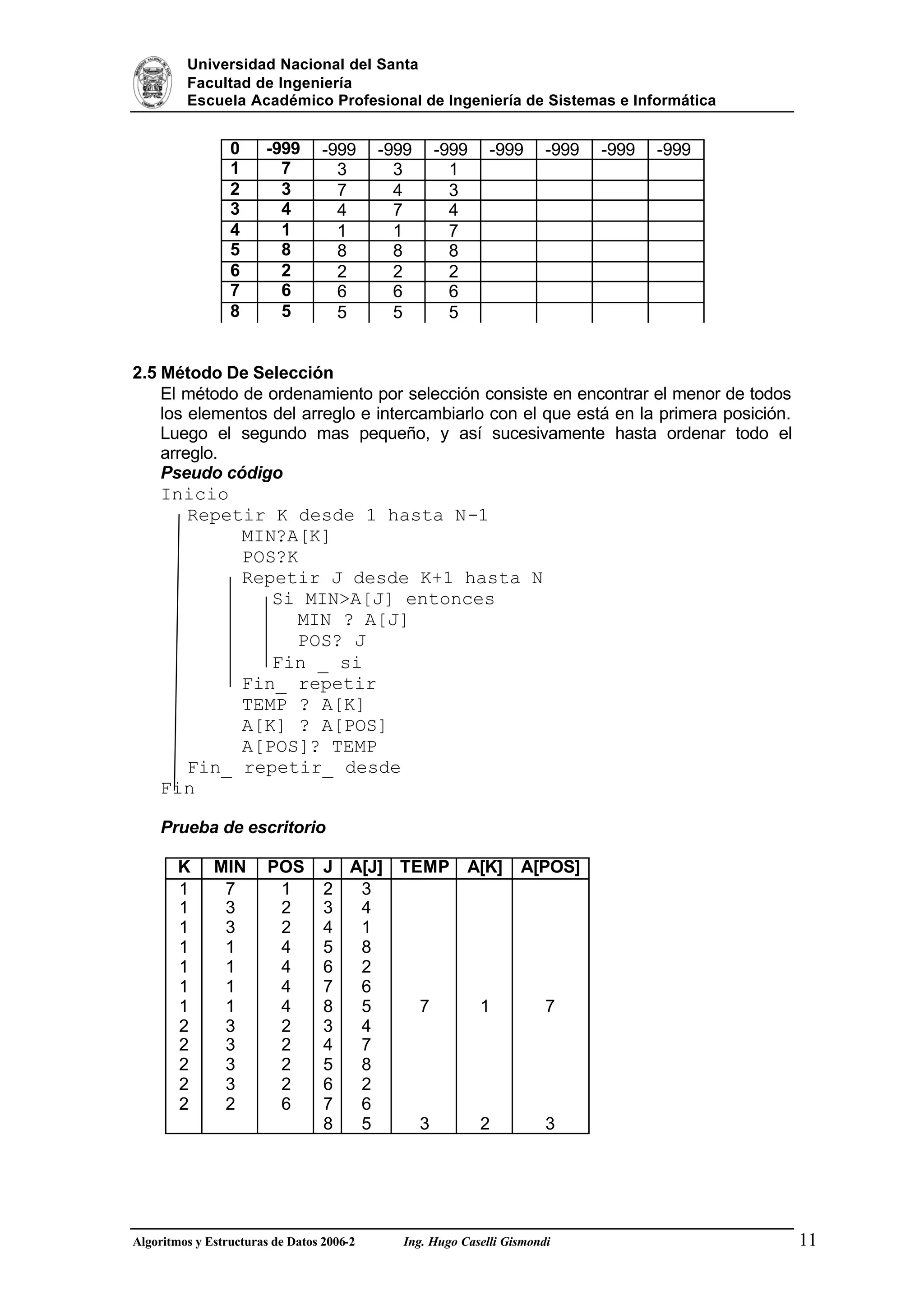 Manual algoritmos y_estructura_de_datos | PDF