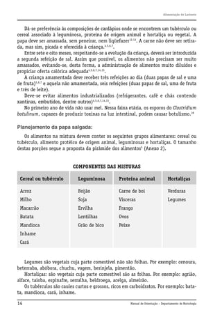 Alimentação do Lactente

Dá-se preferência às composições de cardápios onde se encontrem um tubérculo ou
cereal associado à leguminosa, proteína de origem animal e hortaliça ou vegetal. A
papa deve ser amassada, sem peneirar, nem liqüefazer12,13. A carne não deve ser retirada, mas sim, picada e oferecida à criança.4,5,6,7.
Entre sete e oito meses, respeitando-se a evolução da criança, deverá ser introduzida
a segunda refeição de sal. Assim que possível, os alimentos não precisam ser muito
amassados, evitando-se, desta forma, a administração de alimentos muito diluídos e
propiciar oferta calórica adequada4,5,6,7,14,15.
A criança amamentada deve receber três refeições ao dia (duas papas de sal e uma
de fruta)5,6,7 e aquela não amamentada, seis refeições (duas papas de sal, uma de fruta
e três de leite).
Deve-se evitar alimentos industrializados (refrigerantes, café e chás contendo
xantinas, embutidos, dentre outros)4,5,6,7,14,15.
No primeiro ano de vida não usar mel. Nessa faixa etária, os esporos do Clostridium
botulinum, capazes de produzir toxinas na luz intestinal, podem causar botulismo.18
Planejamento da papa salgada:
Os alimentos na mistura devem conter os seguintes grupos alimentares: cereal ou
tubérculo, alimento protéico de origem animal, leguminosas e hortaliças. O tamanho
destas porções segue a proposta da pirâmide dos alimentos5 (Anexo 2).

COMPONENTES DAS MISTURAS
Cereal ou tubérculo

Leguminosa

Proteína animal

Hortaliças

Arroz

Feijão

Carne de boi

Verduras

Milho

Soja

Vísceras

Legumes

Macarrão

Ervilha

Frango

Batata

Lentilhas

Ovos

Mandioca

Grão de bico

Peixe

Inhame
Cará

Legumes são vegetais cuja parte comestível não são folhas. Por exemplo: cenoura,
beterraba, abóbora, chuchu, vagem, berinjela, pimentão.
Hortaliças: são vegetais cuja parte comestível são as folhas. Por exemplo: agrião,
alface, taioba, espinafre, serralha, beldroega, acelga, almeirão.
Os tubérculos são caules curtos e grossos, ricos em carboidratos. Por exemplo: batata, mandioca, cará, inhame.
14

Manual de Orientação – Departamento de Nutrologia

 
