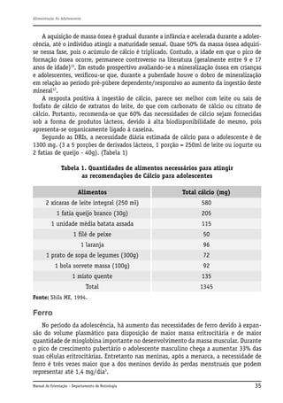 Alimentação do Adolescente

A aquisição de massa óssea é gradual durante a infância e acelerada durante a adolescência, até o indivíduo atingir a maturidade sexual. Quase 50% da massa óssea adquirise nessa fase, pois o acúmulo de cálcio é triplicado. Contudo, a idade em que o pico de
formação óssea ocorre, permanece controverso na literatura (geralmente entre 9 e 17
anos de idade)15. Em estudo prospectivo avaliando-se a mineralização óssea em crianças
e adolescentes, verificou-se que, durante a puberdade houve o dobro de mineralização
em relação ao período pré-púbere dependente/responsivo ao aumento da ingestão deste
mineral12.
A resposta positiva à ingestão de cálcio, parece ser melhor com leite ou sais de
fosfato de cálcio de extratos do leite, do que com carbonato de cálcio ou citrato de
cálcio. Portanto, recomenda-se que 60% das necessidades de cálcio sejam fornecidas
sob a forma de produtos lácteos, devido à alta biodisponibilidade do mesmo, pois
apresenta-se organicamente ligado à caseína.
Segundo as DRIs, a necessidade diária estimada de cálcio para o adolescente é de
1300 mg. (3 a 5 porções de derivados lácteos, 1 porção = 250ml de leite ou iogurte ou
2 fatias de queijo - 40g). (Tabela 1)
Tabela 1. Quantidades de alimentos necessários para atingir
as recomendações de Cálcio para adolescentes
Alimentos

Total cálcio (mg)

2 xícaras de leite integral (250 ml)

580

1 fatia queijo branco (30g)

205

1 unidade média batata assada

115

1 filé de peixe

50

1 laranja

96

1 prato de sopa de legumes (300g)

72

1 bola sorvete massa (100g)

92

1 misto quente

135

Total

1345

Fonte: Shils ME, 1994.

Ferro
No período da adolescência, há aumento das necessidades de ferro devido à expansão do volume plasmático para disposição de maior massa eritrocitária e de maior
quantidade de mioglobina importante no desenvolvimento da massa muscular. Durante
o pico de crescimento pubertário o adolescente masculino chega a aumentar 33% das
suas células eritrocitárias. Entretanto nas meninas, após a menarca, a necessidade de
ferro é três vezes maior que a dos meninos devido às perdas menstruais que podem
representar até 1,4 mg/dia3.
Manual de Orientação – Departamento de Nutrologia

35

 