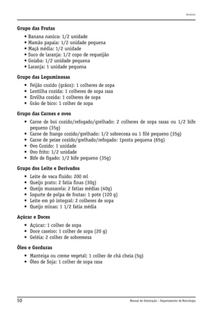 Anexos

Grupo das Frutas
• Banana nanica: 1/2 unidade
• Mamão papaia: 1/2 unidade pequena
• Maçã média: 1/2 unidade
• Suco de laranja: 1/2 copo de requeijão
• Goiaba: 1/2 unidade pequena
• Laranja: 1 unidade pequena
Grupo das Leguminosas
•
•
•
•

Feijão cozido (grãos): 1 colheres de sopa
Lentilha cozida: 1 colheres de sopa rasa
Ervilha cozida: 1 colheres de sopa
Grão de bico: 1 colher de sopa

Grupo das Carnes e ovos
• Carne de boi cozido/refogado/grelhado: 2 colheres de sopa rasas ou 1/2 bife
pequeno (35g)
• Carne de frango cozido/grelhado: 1/2 sobrecoxa ou 1 filé pequeno (35g)
• Carne de peixe cozido/grelhado/refogado: 1posta pequena (65g)
• Ovo Cozido: 1 unidade
• Ovo frito: 1/2 unidade
• Bife de fígado: 1/2 bife pequeno (35g)
Grupo dos Leite e Derivados
•
•
•
•
•
•

Leite de vaca fluido: 200 ml
Queijo prato: 2 fatia finas (30g)
Queijo mussarela: 2 fatias médias (40g)
Iogurte de polpa de frutas: 1 pote (120 g)
Leite em pó integral: 2 colheres de sopa
Queijo minas: 1 1/2 fatia média

Açúcar e Doces
• Açúcar: 1 colher de sopa
• Doce caseiro: 1 colher de sopa (20 g)
• Geléia: 2 colher de sobremesa
Óleo e Gorduras
• Manteiga ou creme vegetal: 1 colher de chá cheia (5g)
• Óleo de Soja: 1 colher de sopa rasa

50

Manual de Orientação – Departamento de Nutrologia

 