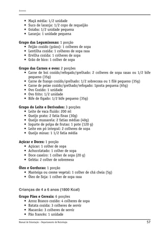 Anexos

•
•
•
•

Maçã média: 1/2 unidade
Suco de laranja: 1/2 copo de requeijão
Goiaba: 1/2 unidade pequena
Laranja: 1 unidade pequena

Grupo das Leguminosas: 1 porção
• Feijão cozido (grãos): 1 colheres de sopa
• Lentilha cozida: 1 colheres de sopa rasa
• Ervilha cozida: 1 colheres de sopa
• Grão de bico: 1 colher de sopa
Grupo das Carnes e ovos: 2 porções
• Carne de boi cozido/refogado/grelhado: 2 colheres de sopa rasas ou 1/2 bife
pequeno (35g)
• Carne de frango cozido/grelhado: 1/2 sobrecoxa ou 1 filé pequeno (35g)
• Carne de peixe cozido/grelhado/refogado: 1posta pequena (65g)
• Ovo Cozido: 1 unidade
• Ovo frito: 1/2 unidade
• Bife de figado: 1/2 bife pequeno (35g)
Grupo do Leite e Derivados: 3 porções
• Leite de vaca fluido: 200 ml
• Queijo prato: 2 fatia finas (30g)
• Queijo mussarela: 2 fatias médias (40g)
• Iogurte de polpa de frutas: 1 pote (120 g)
• Leite em pó integral: 2 colheres de sopa
• Queijo minas: 1 1/2 fatia média
Açúcar e Doces: 1 porção
• Açúcar: 1 colher de sopa
• Achocolatado: 1 colher de sopa
• Doce caseiro: 1 colher de sopa (20 g)
• Geléia: 2 colher de sobremesa
Óleo e Gorduras: 1 porção
• Manteiga ou creme vegetal: 1 colher de chá cheia (5g)
• Óleo de Soja: 1 colher de sopa rasa

Crianças de 4 a 6 anos (1800 Kcal)
Grupo Pães e Cereais: 6 porções
• Arroz Branco cozido: 4 colheres de sopa
• Batata cozida: 3 colheres de servir
• Macarrão: 3 colheres de servir
• Pão francês: 1 unidade
Manual de Orientação – Departamento de Nutrologia

57

 