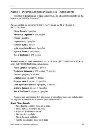 Anexos

Anexo 8 - Pirâmide Alimentar Brasileira – Adolescente
Sugestões de porções para compor a alimentação de adolescentes durante um dia,
baseadas na Pirâmide Alimentar23.
Adolescentes do sexo feminino (11 a 14 anos ou 15 a 18 anos ) VET 2200 Kcal
Pães e Cereais: 7 porções
Verduras e Legumes: 4 1/2 porções
Frutas: 4 porções
Leguminosas: 2 porções
Carnes e ovos: 2 porções
Leite e produtos lácteos: 3 porções
Açúcar e doces: 1 1/2 porção
Óleo e Gorduras: 1 1/2 porções
Adolescentes do sexo masculino - 11 a 14 anos (VET 2500 Kcal) e 15 a 18
anos (VET 3000 Kcal) respectivamente.
Pães e Cereais: 8 porções / 9 porções
Verduras e Legumes: 4 1/2 porções / 5 porções
Frutas: 4 porções / 5 porções
Leguminosas: 1 porção / 1 porção
Carnes e ovos: 2 porções / 2 porções
Leite e produtos lácteos: 3 porções / 3 porções
Açúcar e doces: 2 porções / 2 porções
Óleo e Gorduras: 2 porções / 2 porções
Descrição das quantidades de 1 porção dos grupos alimentares, em medidas caseiras, segundo a pirâmide dos alimentos para adolescentes23,24:
Grupo Pães e Cereais
• Arroz Branco cozido: 4 colheres de sopa
• Batata cozida: 3 colheres de servir
• Macarrão: 3colheres de servir
• Pão francês:1 unidade
• Pão de forma: 2 unidades
• Farinha mandioca: 3 colheres de sopa
Manual de Orientação – Departamento de Nutrologia

61

 