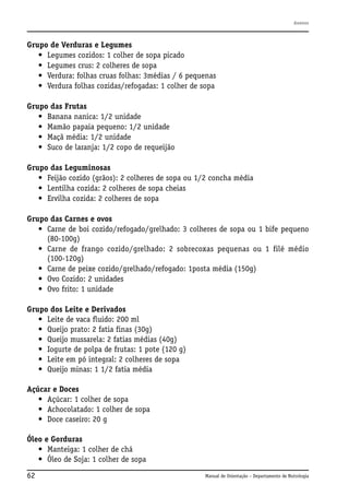 Anexos

Grupo de Verduras e Legumes
• Legumes cozidos: 1 colher de sopa picado
• Legumes crus: 2 colheres de sopa
• Verdura: folhas cruas folhas: 3médias / 6 pequenas
• Verdura folhas cozidas/refogadas: 1 colher de sopa
Grupo das Frutas
• Banana nanica: 1/2 unidade
• Mamão papaia pequeno: 1/2 unidade
• Maçã média: 1/2 unidade
• Suco de laranja: 1/2 copo de requeijão
Grupo das Leguminosas
• Feijão cozido (grãos): 2 colheres de sopa ou 1/2 concha média
• Lentilha cozida: 2 colheres de sopa cheias
• Ervilha cozida: 2 colheres de sopa
Grupo das Carnes e ovos
• Carne de boi cozido/refogado/grelhado: 3 colheres de sopa ou 1 bife pequeno
(80-100g)
• Carne de frango cozido/grelhado: 2 sobrecoxas pequenas ou 1 filé médio
(100-120g)
• Carne de peixe cozido/grelhado/refogado: 1posta média (150g)
• Ovo Cozido: 2 unidades
• Ovo frito: 1 unidade
Grupo dos Leite e Derivados
• Leite de vaca fluido: 200 ml
• Queijo prato: 2 fatia finas (30g)
• Queijo mussarela: 2 fatias médias (40g)
• Iogurte de polpa de frutas: 1 pote (120 g)
• Leite em pó integral: 2 colheres de sopa
• Queijo minas: 1 1/2 fatia média
Açúcar e Doces
• Açúcar: 1 colher de sopa
• Achocolatado: 1 colher de sopa
• Doce caseiro: 20 g
Óleo e Gorduras
• Manteiga: 1 colher de chá
• Óleo de Soja: 1 colher de sopa
62

Manual de Orientação – Departamento de Nutrologia

 