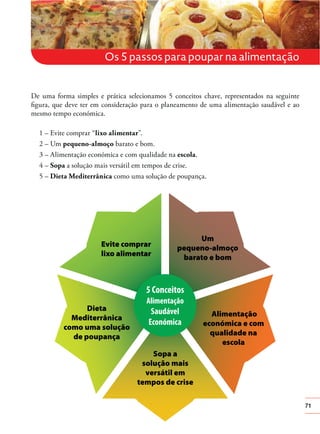 71
De uma forma simples e prática selecionamos 5 conceitos chave, representados na seguinte
ﬁgura, que deve ter em consideração para o planeamento de uma alimentação saudável e ao
mesmo tempo económica.
1 – Evite comprar “lixo alimentar”.
2 – Um pequeno-almoço barato e bom.
3 – Alimentação económica e com qualidade na escola.
4 – Sopa a solução mais versátil em tempos de crise.
5 – Dieta Mediterrânica como uma solução de poupança.
Os 5 passos para poupar na alimentação
 