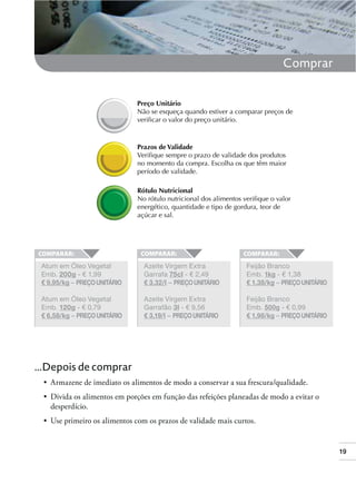 Comprar

Atum em Óleo Vegetal
Emb. 200g - € 1,99
€ 9,95/kg – PREÇO UNITÁRIO

Azeite Virgem Extra
Garrafa 75cl - € 2,49
€ 3,32/l – PREÇO UNITÁRIO

Feijão Branco
Emb. 1kg - € 1,38
€ 1,38/kg – PREÇO UNITÁRIO

Atum em Óleo Vegetal
Emb. 120g - € 0,79
€ 6,58/kg – PREÇO UNITÁRIO

Azeite Virgem Extra
Garrafão 3l - € 9,56
€ 3,19/l – PREÇO UNITÁRIO

Feijão Branco
Emb. 500g - € 0,99
€ 1,98/kg – PREÇO UNITÁRIO

...Depois de comprar

desperdício.

19

 