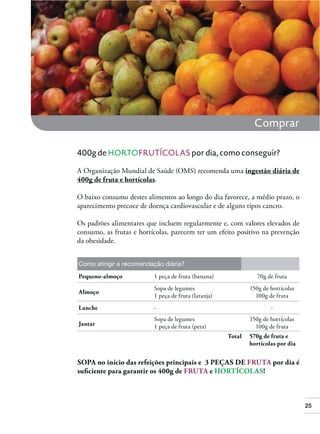 Comprar
400g de HORTOFRUTÍCOLAS por dia, como conseguir?
A Organização Mundial de Saúde (OMS) recomenda uma ingestão diária de
400g de fruta e hortícolas.
O baixo consumo destes alimentos ao longo do dia favorece, a médio prazo, o
aparecimento precoce de doença cardiovascular e de alguns tipos cancro.
Os padrões alimentares que incluem regularmente e, com valores elevados de
consumo, as frutas e hortícolas, parecem ter um efeito positivo na prevenção
da obesidade.
Como atingir a recomendação diária?
Pequeno-almoço

1 peça de fruta (banana)

70g de fruta

Almoço

Sopa de legumes
1 peça de fruta (laranja)

150g de hortícolas
100g de fruta

Lanche

-

Jantar

Sopa de legumes
1 peça de fruta (pera)

150g de hortícolas
100g de fruta
Total

570g de fruta e
hortícolas por dia

SOPA no início das refeições principais e 3 PEÇAS DE FRUTA por dia é
suﬁciente para garantir os 400g de FRUTA e HORTÍCOLAS!

25

 