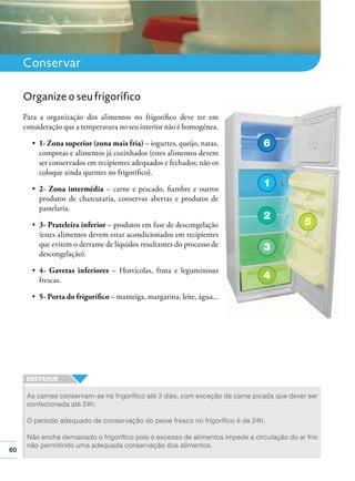 Conservar
Organize o seu frigorífico
Para a organização dos alimentos no frigoríﬁco deve ter em
consideração que a temperatura no seu interior não é homogénea.
1- Zona superior (zona mais fria) – iogurtes, queijo, natas,
compotas e alimentos já cozinhados (estes alimentos devem
ser conservados em recipientes adequados e fechados; não os
coloque ainda quentes no frigoríﬁco).
2- Zona intermédia – carne e pescado, ﬁambre e outros
produtos de charcutaria, conservas abertas e produtos de
pastelaria.
3- Prateleira inferior – produtos em fase de descongelação
(estes alimentos devem estar acondicionados em recipientes
que evitem o derrame de líquidos resultantes do processo de
descongelação).
4- Gavetas inferiores – Hortícolas, fruta e leguminosas
frescas.
5- Porta do frigoríﬁco – manteiga, margarina, leite, água...

As carnes conservam-se no frigorífico até 3 dias, com exceção da carne picada que dever ser
confecionada até 24h.
O período adequado de conservação do peixe fresco no frigorífico é de 24h.

60

Não encha demasiado o frigorífico pois o excesso de alimentos impede a circulação do ar frio
não permitindo uma adequada conservação dos alimentos.

 