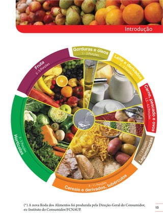 13
Introdução
(*) A nova Roda dos Alimentos foi produzida pela Direção-Geral do Consumidor,
ex-Instituto do Consumidor/FCNAUP.
 