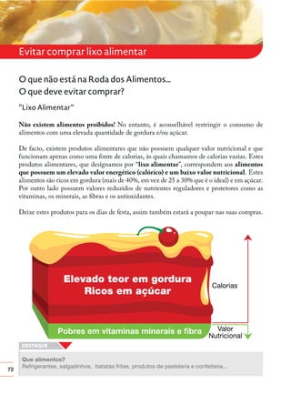 72
Evitar comprar lixo alimentar
O que não está na Roda dos Alimentos…
O que deve evitar comprar?
“Lixo Alimentar”
Não existem alimentos proibidos! No entanto, é aconselhável restringir o consumo de
alimentos com uma elevada quantidade de gordura e/ou açúcar.
De facto, existem produtos alimentares que não possuem qualquer valor nutricional e que
funcionam apenas como uma fonte de calorias, às quais chamamos de calorias vazias. Estes
produtos alimentares, que designamos por “lixo alimentar”, correspondem aos alimentos
que possuem um elevado valor energético (calórico) e um baixo valor nutricional. Estes
alimentos são ricos em gordura (mais de 40%, em vez de 25 a 30% que é o ideal) e em açúcar.
Por outro lado possuem valores reduzidos de nutrientes reguladores e protetores como as
vitaminas, os minerais, as fibras e os antioxidantes.
Deixe estes produtos para os dias de festa, assim também estará a poupar nas suas compras.
Que alimentos?
Refrigerantes, salgadinhos, batatas fritas, produtos de pastelaria e confeitaria...
 