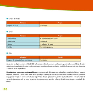28
n  Lanche da Tarde
Alimento Porção
Iogurte ou Fruta 1 unidade
n  Jantar
Alimento Porção
Arroz Branco 6 colheres de sopa cheia
Sobre-coxa 1 unidade
Vagem 3 colheres de sopa
Goiaba 1 unidade pequena
n  Ceia
Alimento Porção
Iogurte de polpa de fruta com cereal 1 unidade
Nota: Este cardápio tem em média 2.400 calorias e é indicado para um adulto com aproximadamente 70 Kg. O valor
calórico pode variar conforme o modo de preparo e os ingredientes utilizados no feitio. Essa sugestão não dispensa
a consulta a um especialista.
Dica de como montar um prato equilibrado: reserve metade dele para uma salada bem variada de folhas e para os
legumes, enquanto a outra parte pode ser ocupada por uma opção de carboidrato (arroz, batata ou massas), proteína
(soja, peixe, frango ou carne vermelha) e leguminosa (feijão, grão de bico, ervilha ou lentilha). Não é recomendável
se servir duas vezes, pois se corre sempre o risco de consumir grandes volumes de alimento devido à variedade de
oferta.
 
