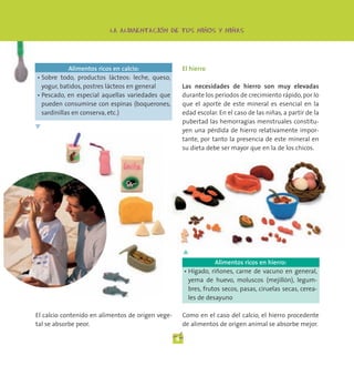 -      -           -          -
                          LA ALIMENTACION DE TUS NINOS Y NINAS




             Alimentos ricos en calcio:                El hierro
• Sobre todo, productos lácteos: leche, queso,
  yogur, batidos, postres lácteos en general           Las necesidades de hierro son muy elevadas
• Pescado, en especial aquellas variedades que         durante los periodos de crecimiento rápido, por lo
  pueden consumirse con espinas (boquerones,           que el aporte de este mineral es esencial en la
  sardinillas en conserva, etc.)                       edad escolar. En el caso de las niñas, a partir de la
▲                                                      pubertad las hemorragias menstruales constitu-
                                                       yen una pérdida de hierro relativamente impor-
                                                       tante, por tanto la presencia de este mineral en
                                                       su dieta debe ser mayor que en la de los chicos.




                                                       ▲
                                                                   Alimentos ricos en hierro:
                                                       • Hígado, riñones, carne de vacuno en general,
                                                         yema de huevo, moluscos (mejillón), legum-
                                                         bres, frutos secos, pasas, ciruelas secas, cerea-
                                                         les de desayuno

El calcio contenido en alimentos de origen vege-       Como en el caso del calcio, el hierro procedente
tal se absorbe peor.                                   de alimentos de origen animal se absorbe mejor.

                                                   8
 