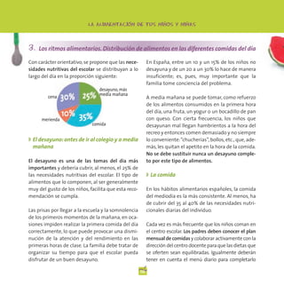 -      -           -          -
                           LA ALIMENTACION DE TUS NINOS Y NINAS




3. Los ritmos alimentarios. Distribución de alimentos en las diferentes comidas del día
Con carácter orientativo, se propone que las nece-         En España, entre un 10 y un 15% de los niños no
sidades nutritivas del escolar se distribuyan a lo         desayuna y de un 20 a un 30% lo hace de manera
largo del día en la proporción siguiente:                  insuficiente; es, pues, muy importante que la
                                                           familia tome conciencia del problema.
                                desayuno, más
         cena    30% 25%        media mañana
                                                           A media mañana se puede tomar, como refuerzo
                                                           de los alimentos consumidos en la primera hora
                                                           del día, una fruta, un yogur o un bocadillo de pan
                 10% 35%                                   con queso. Con cierta frecuencia, los niños que
      merienda
                             comida                        desayunan mal llegan hambrientos a la hora del
                                                           recreo y entonces comen demasiado y no siempre
◗ El desayuno: antes de ir al colegio y a media            lo conveniente:“chucherías”, bollos, etc., que, ade-
  mañana                                                   más, les quitan el apetito en la hora de la comida.
                                                           No se debe sustituir nunca un desayuno comple-
El desayuno es una de las tomas del día más                to por este tipo de alimentos.
importantes y debería cubrir, al menos, el 25% de
las necesidades nutritivas del escolar. El tipo de         ◗ La comida
alimentos que lo componen, al ser generalmente
muy del gusto de los niños, facilita que esta reco-        En los hábitos alimentarios españoles, la comida
mendación se cumpla.                                       del mediodía es la más consistente. Al menos, ha
                                                           de cubrir del 35 al 40% de las necesidades nutri-
Las prisas por llegar a la escuela y la somnolencia        cionales diarias del individuo.
de los primeros momentos de la mañana, en oca-
siones impiden realizar la primera comida del día          Cada vez es más frecuente que los niños coman en
correctamente, lo que puede provocar una dismi-            el centro escolar. Los padres deben conocer el plan
nución de la atención y del rendimiento en las             mensual de comidas y colaborar activamente con la
primeras horas de clase. La familia debe tratar de         dirección del centro docente para que las dietas que
organizar su tiempo para que el escolar pueda              se oferten sean equilibradas. Igualmente deberán
disfrutar de un buen desayuno.                             tener en cuenta el menú diario para completarlo

                                                      10
 