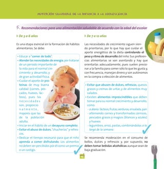 -
                NUTRICION SALUDABLE DE LA INFANCIA A LA ADOLESCENCIA




5. Recomendaciones para una alimentación saludable de acuerdo con la edad del escolar
◗ De 3 a 6 años                                            ◗ De 7 a 12 años

Es una etapa esencial en la formación de hábitos           Las necesidades de crecimiento siguen sien-
alimentarios. Se debe:                                     do prioritarias, por lo que hay que cuidar el
                                                           aporte energético de la dieta controlando el
• Educar a “comer de todo”.                                peso y ritmo de desarrollo del niño. Sus preferen-
• Atender las necesidades de energía, por tratarse         cias alimentarias se van asentando y hay que
  de un periodo importante de                              orientarlas adecuadamente, pues suelen presio-
  la vida para el normal cre-                              nar a la familia para comer sólo lo que les gusta y,
  cimiento y desarrollo, y                                 con frecuencia, manejan dinero y son autónomos
  de gran actividad física.                                en la compra o elección de alimentos.
• Cuidar el aporte de pro-
  teínas de muy buena                                      • Evitar que abusen de dulces, refrescos, quesos
  calidad (carnes, pes-                                      grasos y cremas de untar, y de alimentos muy
  cados, huevos, lác-                                        salados.
  teos), pues las                                          • Existen alimentos imprescindibles que deben
  necesidades                                                tomar para su normal crecimiento y desarrollo,
  son, proporcio-                                            como:
  nalmente,                                                  - a diario: lácteos, frutas, verduras, ensalada, pan
  mayores que las                                            - alternando: carnes y transformados cárnicos,
  de la población                                              pescados grasos y magros (blancos y azules)
  adulta.                                                      y huevos


                                                                                                            ✓
• Iniciar en el hábito de un desayuno completo.              - legumbres, arroz, pastas, combinándolos a lo
• Evitar el abuso de dulces, “chucherías” y refres-            largo de la semana
  cos.
• Dedicar el tiempo necesario para que el niño             Se recomienda moderación en el consumo de
  aprenda a comer disfrutando. Los alimentos               bollos, dulces y refrescos y, por supuesto, no


                                              ✓
  no deben ser percibidos por él como un premio            deben tomar bebidas alcohólicas aunque sean de
  o un castigo.                                            baja graduación.

                                                      17
 