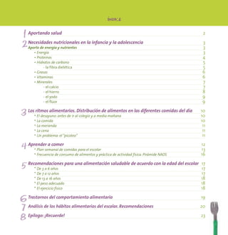 -
                                                    INDICE



1 Aportando salud                                                                            2

2 Necesidades nutricionales en la infancia y la adolescencia
  Aporte de energía y nutrientes
                                                                                             3
                                                                                             3
       • Energía                                                                             3
       • Proteínas                                                                           4
       • Hidratos de carbono                                                                 5
             - la fibra dietética                                                            5
       • Grasas                                                                              6
       • Vitaminas                                                                           6
       • Minerales                                                                           7
             - el calcio                                                                     7
             - el hierro                                                                     8
             - el yodo                                                                       9
             - el flúor                                                                      9

3 Los•ritmos alimentarios.alDistribución de alimentos en las diferentes comidas del día
       El desayuno: antes de ir colegio y a media mañana
                                                                                            10
                                                                                            10
       • La comida                                                                          10
       • La merienda                                                                         11
       • La cena                                                                             11
       • Un problema: el “picoteo”                                                           11

4 Aprender a comercomidas para el escolar
    • Plan semanal de
                                                                                            12
                                                                                            13
       • Frecuencia de consumo de alimentos y práctica de actividad física. Pirámide NAOS   16

5 Recomendaciones para una alimentación saludable de acuerdo con la edad del escolar
     • De 3 a 6 años
     •
                                                                                            17
                                                                                            17
         De 7 a 12 años                                                                     17
       • De 13 a 16 años                                                                    18
       • El peso adecuado                                                                   18
       • El ejercicio físico                                                                18

6 Trastornos del comportamiento alimentario                                                 19

7 Análisis de los hábitos alimentarios del escolar. Recomendaciones                         20

8 Epílogo: ¡Recuerde!                                                                       23
 