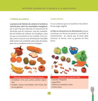 -
                NUTRICION SALUDABLE DE LA INFANCIA A LA ADOLESCENCIA




◗ Hidratos de carbono:                                   La fibra dietética

La presencia de hidratos de carbono en la dieta es       Es una sustancia que se encuentra en los alimen-
esencial para cubrir las necesidades energéticas,        tos de origen vegetal.
por lo que hay que estimular el consumo de los
alimentos que los contienen. Hay dos modalida-           La fibra es necesaria en la alimentación porque
des de hidratos de carbono: los complejos, como          constituye una forma de prevenir y combatir el
los que se encuentran en los cereales; y los sim-        estreñimiento, Se calcula que la dieta debe
ples, como el azúcar. Una alimentación saludable         contener, al menos, unos 25 gramos de fibra
debe contar con cantidades adecuadas de ambos,           diaria.
pero con un predominio de los complejos.




▲                                                        ▲
     Alimentos ricos en hidratos de carbono                        Alimentos que aportan fibra
• Complejos: arroz, pan, pastas, patatas, legum-         • Cereales integrales
  bres                                                   • Legumbres
• Simples: azúcar, mermelada, miel, frutas, dul-         • Verduras, ensaladas, frutas
  ces en general                                         • Frutos secos


                                                     5
 