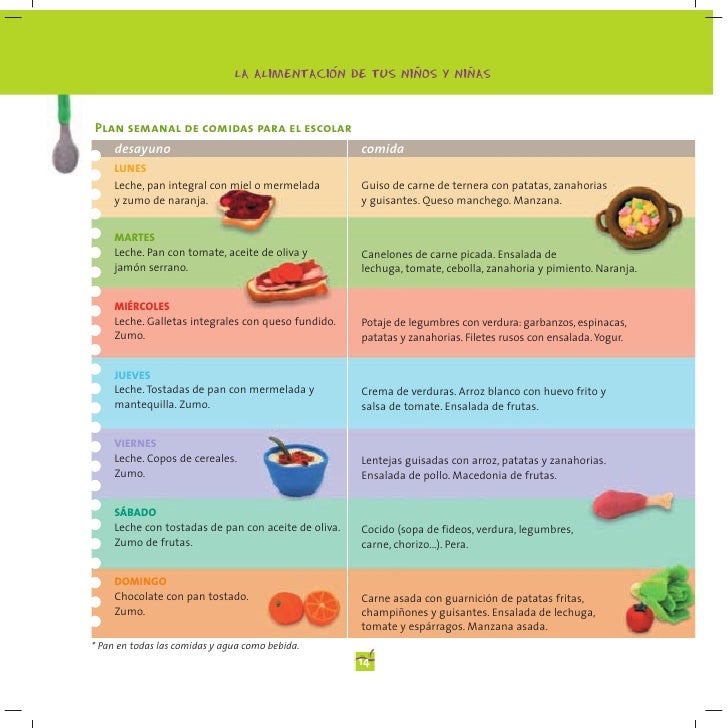 Manual De Alimentacion Para Ninos Y Ninas Ministerio De Sanidad Espan