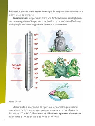 14
Portanto, é preciso estar atento ao tempo de preparo, armazenamento e
distribuição do alimento.
Temperatura:Temperaturas entre 5º e 60ºC favorecem a multiplicação
de micro-organismos.Temperaturas muito altas ou muito baixas dificultam a
multiplicação dos micro-organismos.Observe o termômetro:
Observando a informação da figura do termômetro, percebemos
que a zona de temperatura perigosa para a segurança dos alimentos
fica entre 5°C e 60°C. Portanto, os alimentos quentes devem ser
mantidos bem quentes e os frios bem frios.
Fonte:ANVISA
 