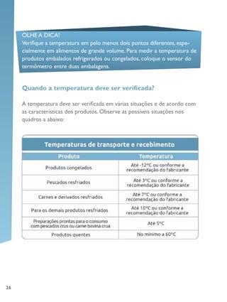 26
Quando a temperatura deve ser verificada?
A temperatura deve ser verificada em várias situações e de acordo com
as características dos produtos. Observe as possíveis situações nos
quadros a abaixo:
OLHE A DICA!
Verifique a temperatura em pelo menos dois pontos diferentes, espe-
cialmente em alimentos de grande volume. Para medir a temperatura de
produtos embalados refrigerados ou congelados, coloque o sensor do
termômetro entre duas embalagens.
 