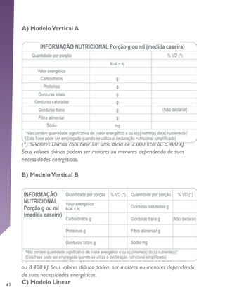 42
A) ModeloVertical A
(*) %Valores Diários com base em uma dieta de 2.000 kcal ou 8.400 kJ.
Seus valores diários podem ser maiores ou menores dependendo de suas
necessidades energéticas.
B) ModeloVertical B
(*) %Valores Diários de referência com base em uma dieta de 2.000 kcal
ou 8.400 kJ. Seus valores diários podem ser maiores ou menores dependendo
de suas necessidades energéticas.
C) Modelo Linear
 