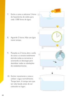 60
7.	 Encha a caixa e adicione 2 litros
de hipoclorito de sódio para
cada 1.000 litros de água;
8.	 Aguarde 2 horas. Não use água
neste tempo;
9.	 Passadas as 2 horas, abra a saída
da caixa e a esvazie totalmente
abrindo todas as torneiras e
acionando as descargas para
desinfetar todas as tubulações
do estabelecimento;
10.	 Encher novamente a caixa e
utilizar a água normalmente.
Tampe bem. A tampa tem que
ter sido lavada antes de ser
colocada no lugar;
 