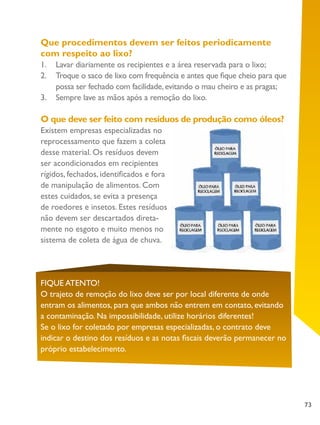 73
Que procedimentos devem ser feitos periodicamente
com respeito ao lixo?
1.	 Lavar diariamente os recipientes e a área reservada para o lixo;
2.	 Troque o saco de lixo com frequência e antes que fique cheio para que
possa ser fechado com facilidade,evitando o mau cheiro e as pragas;
3.	 Sempre lave as mãos após a remoção do lixo.
O que deve ser feito com resíduos de produção como óleos?
Existem empresas especializadas no
reprocessamento que fazem a coleta
desse material. Os resíduos devem
ser acondicionados em recipientes
rígidos, fechados, identificados e fora
de manipulação de alimentos. Com
estes cuidados, se evita a presença
de roedores e insetos. Estes resíduos
não devem ser descartados direta-
mente no esgoto e muito menos no
sistema de coleta de água de chuva.
FIQUE ATENTO!
O trajeto de remoção do lixo deve ser por local diferente de onde
entram os alimentos, para que ambos não entrem em contato, evitando
a contaminação. Na impossibilidade, utilize horários diferentes!
Se o lixo for coletado por empresas especializadas, o contrato deve
indicar o destino dos resíduos e as notas fiscais deverão permanecer no
próprio estabelecimento.
 