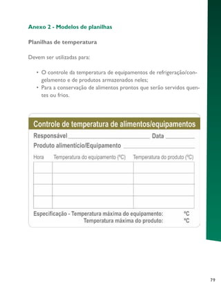79
Anexo 2 - Modelos de planilhas
Planilhas de temperatura
Devem ser utilizadas para:
•	 O controle da temperatura de equipamentos de refrigeração/con-
gelamento e de produtos armazenados neles;
•	 Para a conservação de alimentos prontos que serão servidos quen-
tes ou frios.
 