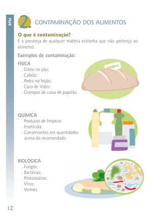 2.
BPM


               CONTAMINAÇÃO DOS ALIMENTOS

      O que é contaminação?
      É a presença de qualquer matéria estranha que não pertença ao
      alimento.
      Exemplos de contaminação:
      FÍSICA
        . Gilete no pão;
        . Cabelo;
        . Pedra no feijão;
        . Caco de Vidro;
        . Grampos de caixa de papelão.



      QUÍMICA
       . Produtos de limpeza;
       . Inseticida;
       . Conservantes em quantidades
         acima do recomendado.



      BIOLÓGICA
        . Fungos;
        . Bactérias;
        . Protozoários;
        . Vírus;
        . Vermes.



12
 