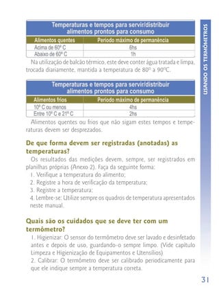 USANDO OS TERMÔMETROS
  Na utilização de balcão térmico, este deve conter água tratada e limpa,
trocada diariamente, mantida a temperatura de 80º a 90ºC.




  Alimentos quentes ou frios que não sigam estes tempos e tempe-
raturas devem ser desprezados.

De que forma devem ser registradas (anotadas) as
temperaturas?
  Os resultados das medições devem, sempre, ser registrados em
planilhas próprias (Anexo 2). Faça da seguinte forma:
  1. Verifique a temperatura do alimento;
  2. Registre a hora de verificação da temperatura;
  3. Registre a temperatura;
  4. Lembre-se: Utilize sempre os quadros de temperatura apresentados
  neste manual.

Quais são os cuidados que se deve ter com um
termômetro?
  1. Higienizar: O sensor do termômetro deve ser lavado e desinfetado
  antes e depois de uso, guardando-o sempre limpo. (Vide capítulo
  Limpeza e Higienização de Equipamentos e Utensílios)
  2. Calibrar: O termômetro deve ser calibrado periodicamente para
  que ele indique sempre a temperatura correta.
                                                                            31
 