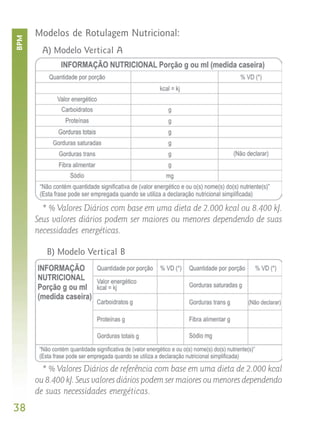 Modelos de Rotulagem Nutricional:
BPM



        A) Modelo Vertical A




        * % Valores Diários com base em uma dieta de 2.000 kcal ou 8.400 kJ.
      Seus valores diários podem ser maiores ou menores dependendo de suas
      necessidades energéticas.

         B) Modelo Vertical B




        * % Valores Diários de referência com base em uma dieta de 2.000 kcal
      ou 8.400 kJ. Seus valores diários podem ser maiores ou menores dependendo
      de suas necessidades energéticas.
38
 