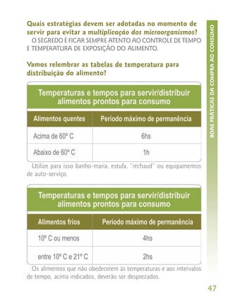 Quais estratégias devem ser adotadas no momento de




                                                                     BOAS PRÁTICAS DA COMPRA AO CONSUMO
servir para evitar a multiplicação dos microorganismos?
  O SEGREDO É FICAR SEMPRE ATENTO AO CONTROLE DE TEMPO
E TEMPERATURA DE EXPOSIÇÃO DO ALIMENTO.

Vamos relembrar as tabelas de temperatura para
distribuição do alimento?




  Utilize para isso banho-maria, estufa, “réchaud” ou equipamentos
de auto-serviço.




  Os alimentos que não obedecerem às temperaturas e aos intervalos
de tempo, acima indicados, deverão ser desprezados.
                                                                     47
 