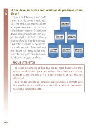 O que deve ser feitos com resíduos de produção como
BPM


      óleos?
         O óleo de fritura que não pode
      ser mais usado deve ser reciclado.
      Existem empresas especializadas
      no reprocessamento que fazem a
      coleta desse material. Os resíduos
      devem ser acondicionados em reci-
      pientes rígidos, fechados, identi-
      ficados e fora da área de produção.
      Com estes cuidados, se evita a pre-
      sença de roedores. Estes resíduos
      não devem ser descartados dire-
      tamente no esgoto e muito menos
      no sistema de água de chuva.
        FIQUE ATENTO!
          O trajeto de remoção do lixo deve ser por local diferente de onde
        entram os alimentos, para que ambos não entrem em contato,
        evitando a contaminação. Na impossibilidade, utilize horários
        diferentes!
          Se o lixo for coletado por empresas especializadas, o contrato deve
        indicar o destino dos resíduos e as notas fiscais deverão permanecer
        no próprio estabelecimento.




66
 