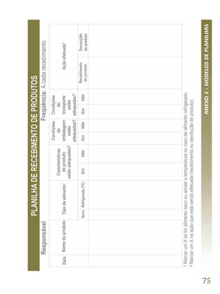 ANEXO 2 - MODELOS DE PLANILHAS




75
 