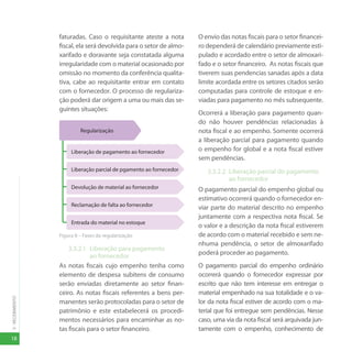 18
3
-
RECEBIMENTO
faturadas. Caso o requisitante ateste a nota
fiscal, ela será devolvida para o setor de almo-
xarifado e doravante seja constatada alguma
irregularidade com o material ocasionado por
omissão no momento da conferência qualita-
tiva, cabe ao requisitante entrar em contato
com o fornecedor. O processo de regulariza-
ção poderá dar origem a uma ou mais das se-
guintes situações:
Figura 8 – Fases da regularização
3.3.2.1 Liberação para pagamento
ao fornecedor
As notas fiscais cujo empenho tenha como
elemento de despesa subitens de consumo
serão enviadas diretamente ao setor finan-
ceiro. As notas fiscais referentes a bens per-
manentes serão protocoladas para o setor de
patrimônio e este estabelecerá os procedi-
mentos necessários para encaminhar as no-
tas fiscais para o setor financeiro.
O envio das notas fiscais para o setor financei-
ro dependerá de calendário previamente esti-
pulado e acordado entre o setor de almoxari-
fado e o setor financeiro. As notas fiscais que
tiverem suas pendencias sanadas após a data
limite acordada entre os setores citados serão
computadas para controle de estoque e en-
viadas para pagamento no mês subsequente.
Ocorrerá a liberação para pagamento quan-
do não houver pendências relacionadas à
nota fiscal e ao empenho. Somente ocorrerá
a liberação parcial para pagamento quando
o empenho for global e a nota fiscal estiver
sem pendências.
3.3.2.2 Liberação parcial do pagamento
ao fornecedor
O pagamento parcial do empenho global ou
estimativo ocorrerá quando o fornecedor en-
viar parte do material descrito no empenho
juntamente com a respectiva nota fiscal. Se
o valor e a descrição da nota fiscal estiverem
de acordo com o material recebido e sem ne-
nhuma pendência, o setor de almoxarifado
poderá proceder ao pagamento.
O pagamento parcial do empenho ordinário
ocorrerá quando o fornecedor expressar por
escrito que não tem interesse em entregar o
material empenhado na sua totalidade e o va-
lor da nota fiscal estiver de acordo com o ma-
terial que foi entregue sem pendências. Nesse
caso, uma via da nota fiscal será arquivada jun-
tamente com o empenho, conhecimento de
Liberação de pagamento ao fornecedor
Liberação parcial de pgamento ao fornecedor
Reclamação de falta ao fornecedor
Entrada do material no estoque
Devolução de material ao fornecedor
Regularização
 