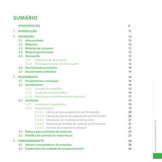 MANUAL
DO
ALMOXARIFADO
|
IFBA
SUMÁRIO
APRESENTAÇÃO		 9
1 INTRODUÇÃO		 11
2 DEFINIÇÕES			 12
2.1 Almoxarifado 		 12
2.2 Materiais		 12
2.3 Material de consumo 12
2.4 Material permanente 12
2.5 Almoxarife		 13
2.5.1 Objetivos do almoxarife 13
2.5.2 Principais funções do Almoxarife 13
2.6 Recebimento provisório 14
2.7 Recebimento definitivo 14
3 RECEBIMENTO		 14
3.1 Recebimento e aceitação 14
3.2 Recebimento 		 14
3.2.1 Entrada de materiais 15
3.2.2 Conferência quantitativa 16
3.2.3 Rotina para recebimento de materiais 17
3.3 Aceitação		 19
3.3.1 Conferência qualitativa 19
3.3.2 Regularização 19
3.3.2.1 Liberação para pagamento ao fornecedor 20
3.3.2.2 Liberação parcial do pagamento ao fornecedor 20
3.3.2.3 Devolução de material ao fornecedor 21
3.3.2.4 Reclamação de falta de material ao fornecedor 21
3.3.2.5 Entrada do material no estoque 21
3.4 Rotinas para aceitação de materiais 22
3.5 Planilha de controle de notas fiscais 25
4 ARMAZENAMENTO		 26
4.1 Setores consumidores de materiais 26
4.2 Subdivisões da unidade de armazenamento 26
 