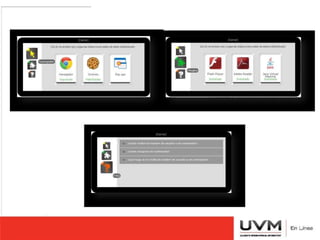 SERVICIOS ESTUDIANTILES 
• 3 Fotocopias CURP ampliado al 200%. 
(Sólo del lado donde aparece la clave como en el 
siguiente ejemplo: 
• 4 Fotografías tamaño Titulo (6x9 cm) Blanco y Negro. 
• 8 Fotografías tamaño Infantil Blanco y Negro. 
• Llenar los formatos de expedición de titulo y cédula 
 