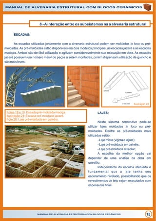 MANUAL DE ALVENARIA ESTRUTURALCOM BLOCOS CERÂMICOS
15
MANUAL DE ALVENARIA ESTRUTURAL COM BLOCOS CERÂMICOS
8 - A interação entre os subsistemas na a alvenaria estrutural
ESCADAS:
As escadas utilizadas juntamente com a alvenaria estrutural podem ser moldadas in loco ou pré-
moldadas. As pré-moldadas estão disponíveis em dois modelos principais, as escadas jacaré e as escadas
maciças. Ambas são de fácil utilização e agilizam consideravelmente sua execução em obra. As escadas
jacaré possuem um número maior de peças a serem montadas, porém dispensam utilização de guincho e
são mais leves.
Foto 18 Foto 19 Ilustração 24
LAJES:
Neste sistema construtivo pode-se
utilizar lajes moldadas in loco ou pré-
moldadas. Dentre as pré-moldadas mais
utilizadas estão:
- Laje mista (vigota e lajota);
- Laje pré-moldada em painéis;
- Laje pré-moldada alveolar;
A escolha da melhor opção vai
depender de uma analise da obra em
questão.
Independente da escolha efetuada é
fundamental que a laje tenha seu
escoramento nivelado, possibilitando que os
revestimentos de teto sejam executados com
espessuras finas.
Fotos 18 e 19: Escada pré-moldada maciça.
Ilustração 24: Escada pré-moldada jacaré.
Foto 20: Laje pré-moldada em painéis.
Foto 20
 