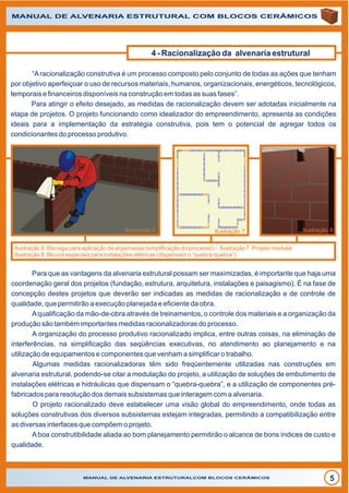 MANUAL DE ALVENARIA ESTRUTURALCOM BLOCOS CERÂMICOS
5
MANUAL DE ALVENARIA ESTRUTURAL COM BLOCOS CERÂMICOS
4 - Racionaliza alvenaria estruturalção da
“Aracionalização construtiva é um processo composto pelo conjunto de todas as ações que tenham
por objetivo aperfeiçoar o uso de recursos materiais, humanos, organizacionais, energéticos, tecnológicos,
temporais e financeiros disponíveis na construção em todas as suas fases”.
Para atingir o efeito desejado, as medidas de racionalização devem ser adotadas inicialmente na
etapa de projetos. O projeto funcionando como idealizador do empreendimento, apresenta as condições
ideais para a implementação da estratégia construtiva, pois tem o potencial de agregar todos os
condicionantes do processo produtivo.
Foto 6
Ilustração 6 Ilustração 7 Ilustração 8
Para que as vantagens da alvenaria estrutural possam ser maximizadas, é importante que haja uma
coordenação geral dos projetos (fundação, estrutura, arquitetura, instalações e paisagismo). É na fase de
concepção destes projetos que deverão ser indicadas as medidas de racionalização e de controle de
qualidade, que permitirão a execução planejada e eficiente da obra.
Aqualificação da mão-de-obra através de treinamentos, o controle dos materiais e a organização da
produção são também importantes medidas racionalizadoras do processo.
A organização do processo produtivo racionalizado implica, entre outras coisas, na eliminação de
interferências, na simplificação das seqüências executivas, no atendimento ao planejamento e na
utilização de equipamentos e componentes que venham a simplificar o trabalho.
Algumas medidas racionalizadoras têm sido freqüentemente utilizadas nas construções em
alvenaria estrutural, podendo-se citar a modulação do projeto, a utilização de soluções de embutimento de
instalações elétricas e hidráulicas que dispensam o “quebra-quebra”, e a utilização de componentes pré-
fabricados para resolução dos demais subsistemas que interagem com a alvenaria.
O projeto racionalizado deve estabelecer uma visão global do empreendimento, onde todas as
soluções construtivas dos diversos subsistemas estejam integradas, permitindo a compatibilização entre
as diversas interfaces que compõem o projeto.
Aboa construtibilidade aliada ao bom planejamento permitirão o alcance de bons índices de custo e
qualidade.
Ilustração 6: Bisnaga para aplicação de argamassa (simplificação do processo) / Ilustração 7: Projeto modular
Ilustração 8: Blocos especiais para instalações elétricas (dispensam o “quebra-quebra”).
 